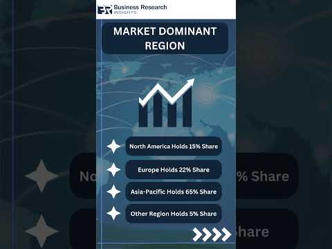 The Future of Industrial Robotics: Market Trends &amp; Insights